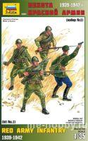 3501 Red Army infantry (  )  1